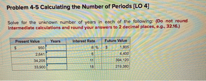 you want to be a millionaire when you retire in 44 years.