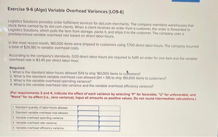  Exercise 9-6 (Algo) Variable Overhead Variances [LO9-6] Logistics Solutions provides order