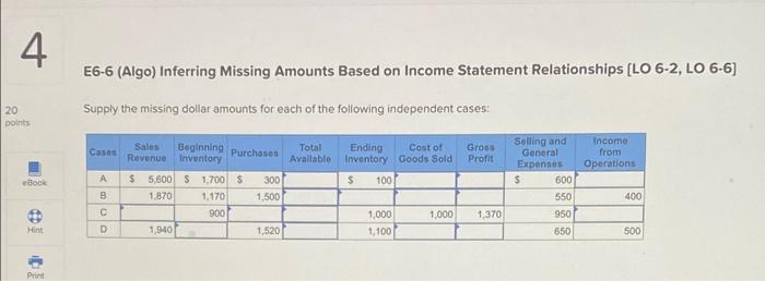  4. E6-6 (Algo) Inferring Missing Amounts Based on Income Statement Relationships