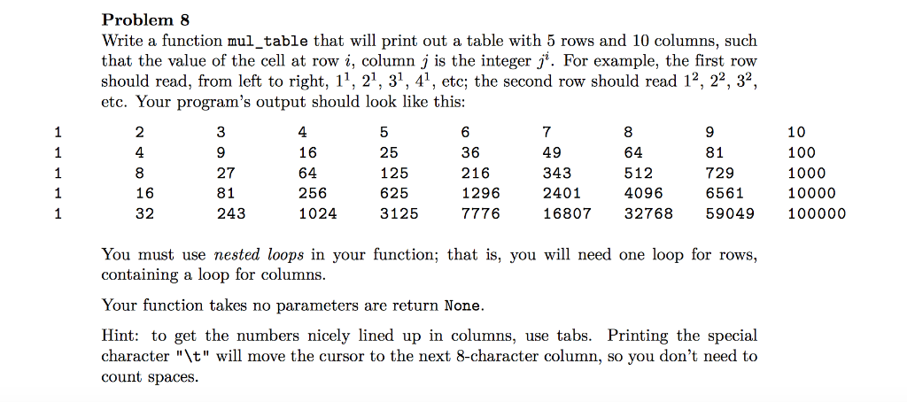 Solution? Problem 8 Write a function mul_table that will print out a