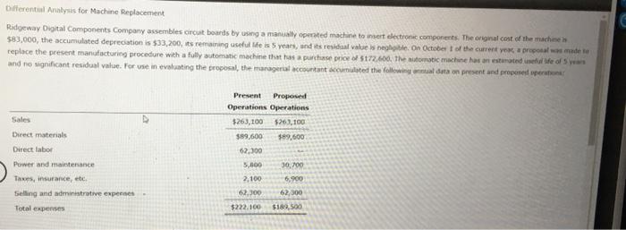 help Differental Analysis for Machine Replacement useful be of the new machine,