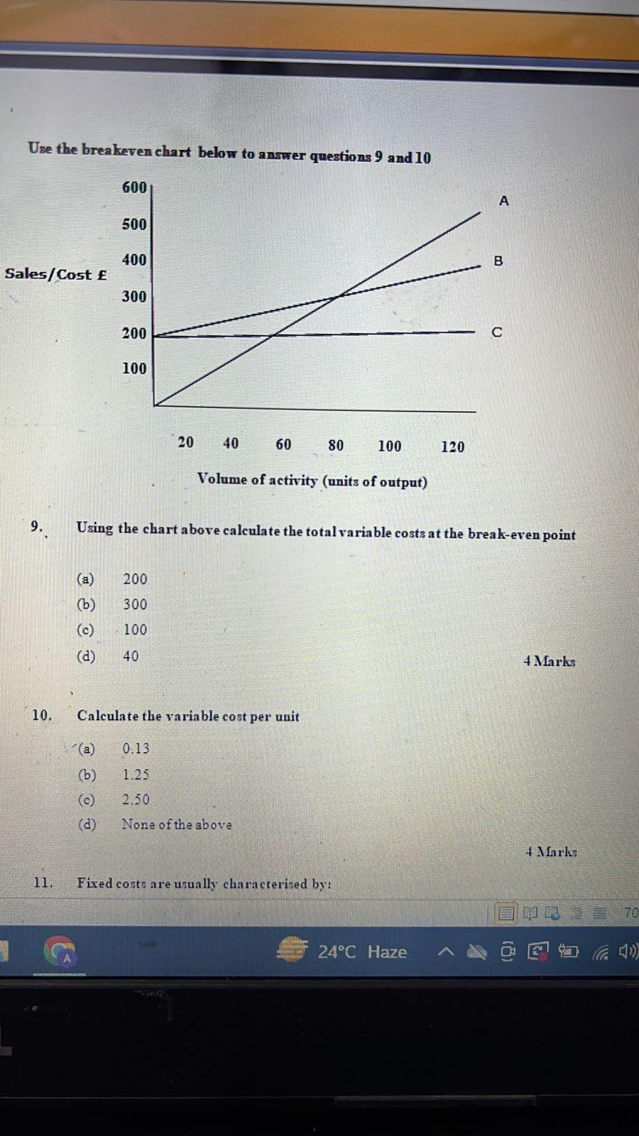 Use the breakeven chart below to answer questions 9 and 10