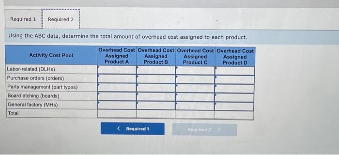 for its five activity cost pools: Required: 1. Compute the activity rate