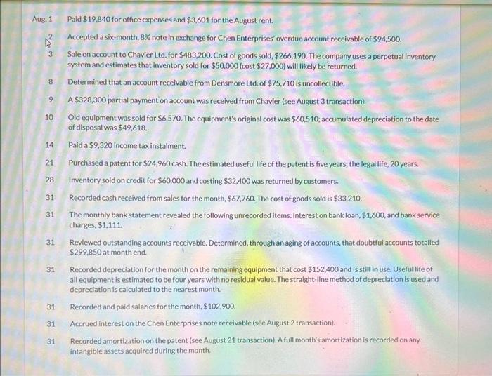 balance at august 31 . the red boxes are incorrect . Crane