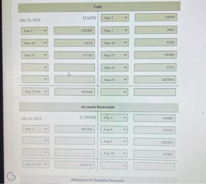 Pald $19,840 for office expenses and $3.601 for the August rent. Aug.