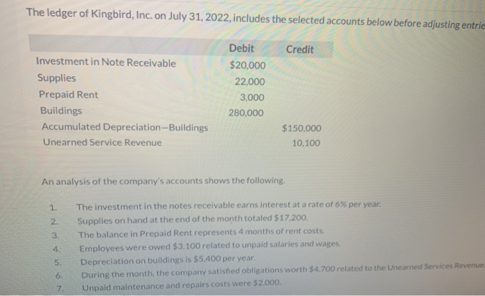 are made monthly. (If no entry is required, select "No Entry for