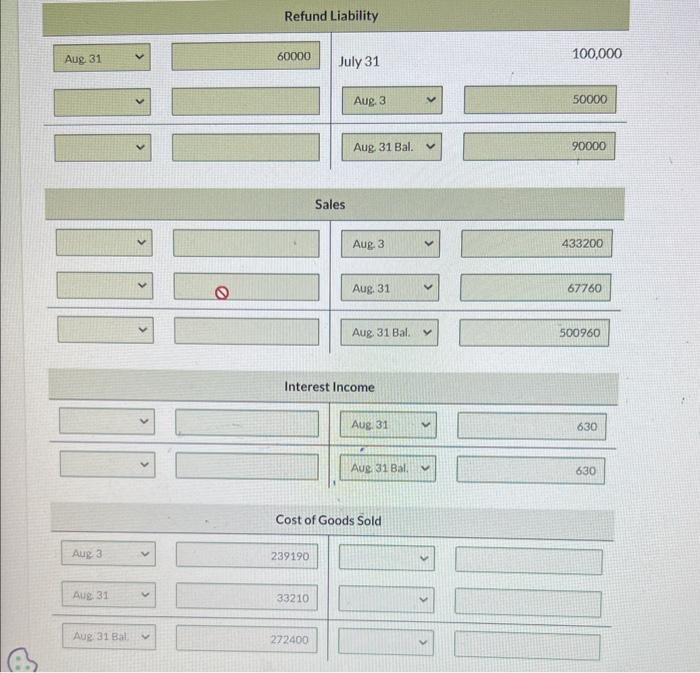 Cost of goods sold, $266,190. The company uses a perpetual inventory system