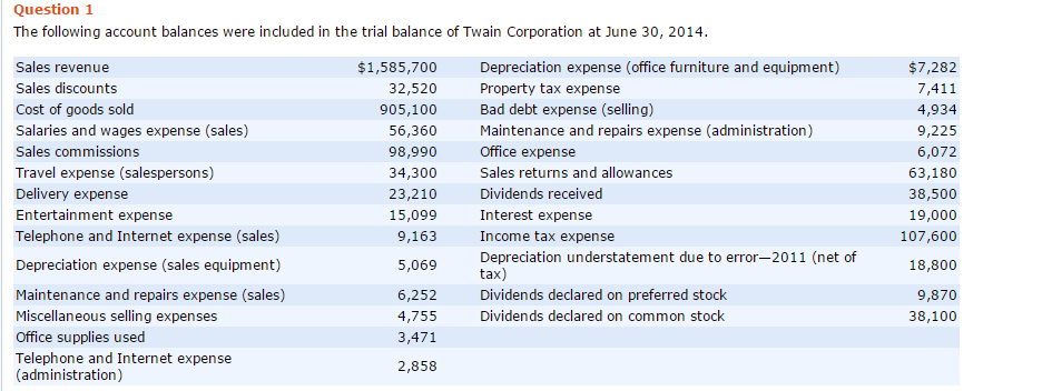 Using the single-step form, prepare an income statement and a retained earnings