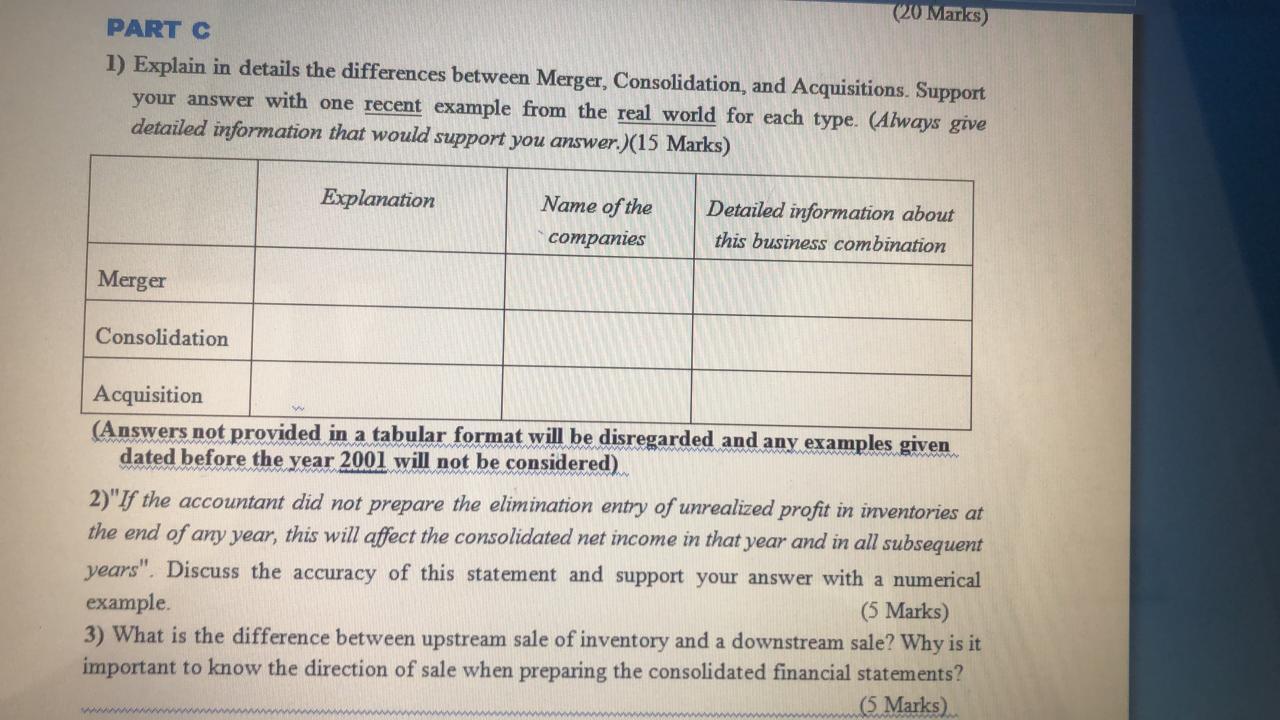 PART C 1) Explain in details the differences between Merger, Consolidation, and