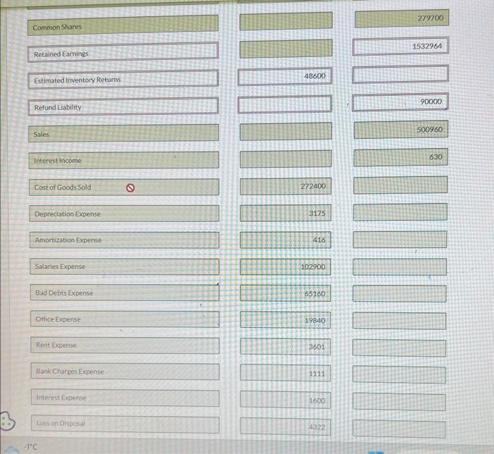 from Chavier (see August 3 transaction). 10 Old equipment was sold for