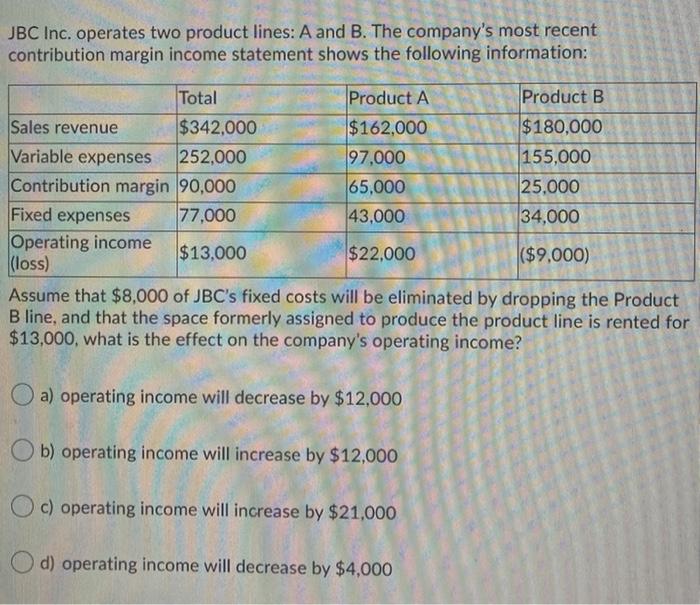 Ob) Identify the primary activities and estimate a total cost pool for