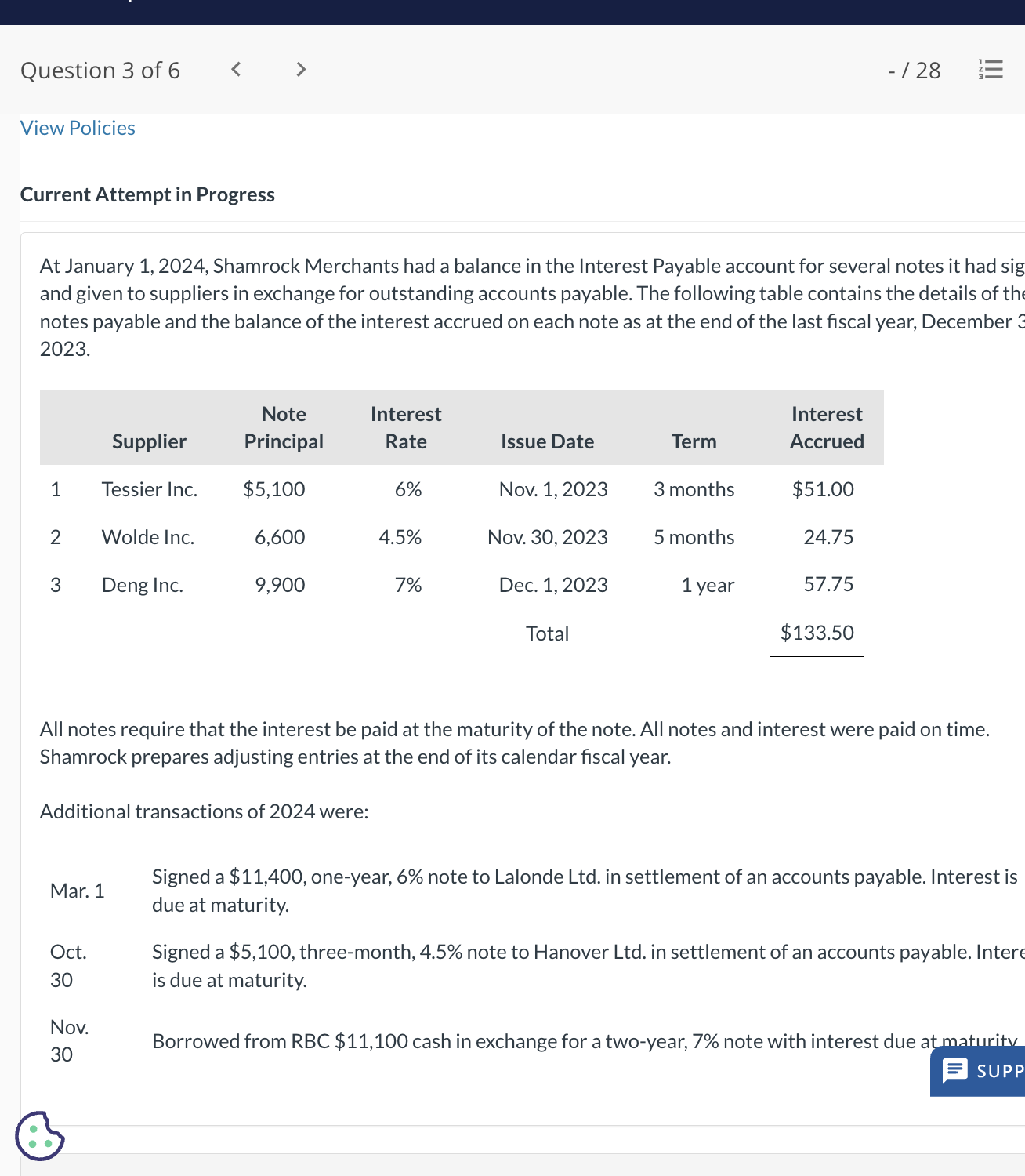  Current Attempt in Progress At January 1,2024, Shamrock Merchants had a