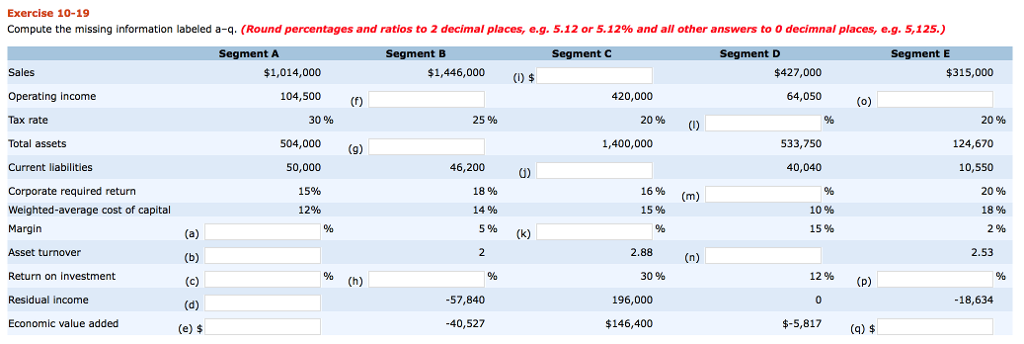  Compute the missing information labeled a