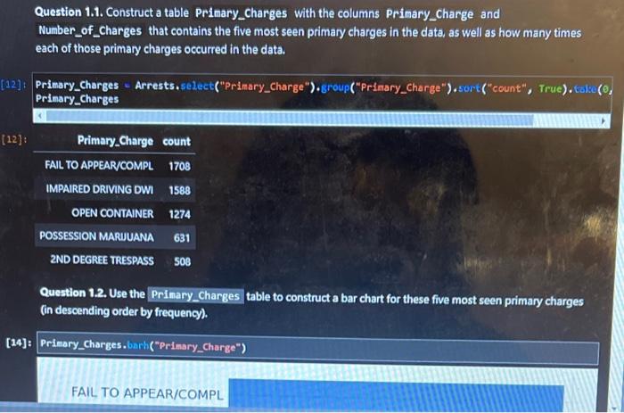  Please help with these python code lines, thanks! Question 1.1. Construct