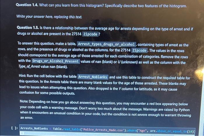 five most seen primary charges in the data, as well as how