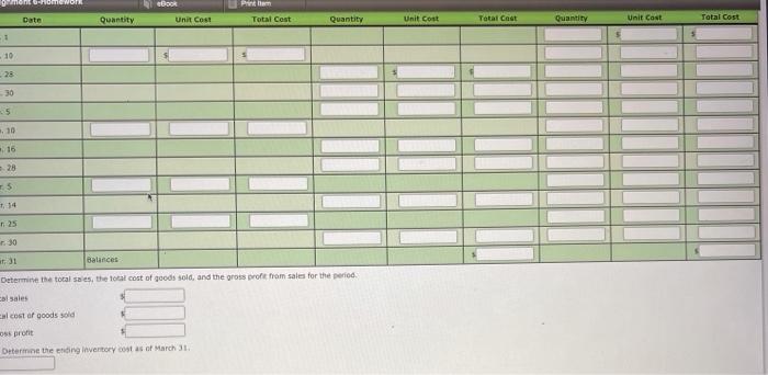 inventory for Midnight Supplies and data on purchases and sales for a