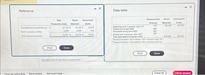 of picture frames for lacge retalecs. Every picture frame posses threeigh two
