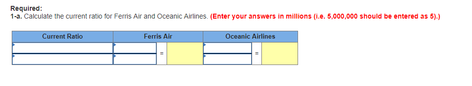 Air and Oceanic Airlines are provided as follows ( in millions) Current