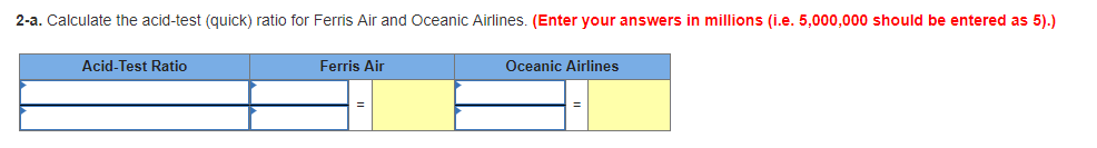 assets Ferris Air Oceanic Airlines Cash and cash equivalents Current investments Net