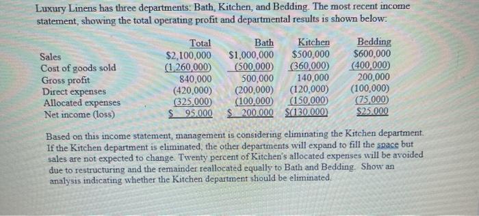 please make sure the pic is clear and the sheet got