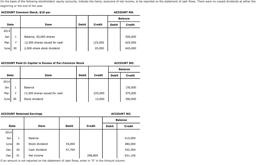  The drop down is the same for each item question then