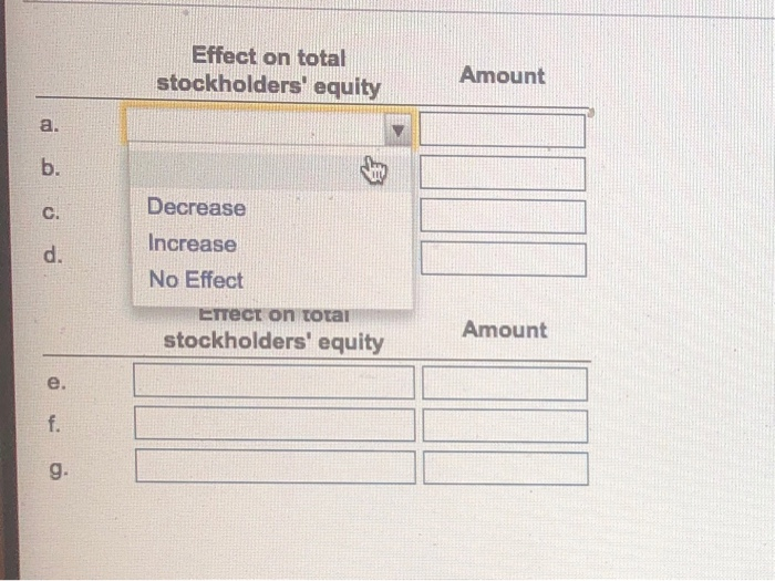 help and will rate ansactions on the total stockholders' equity of Dracut