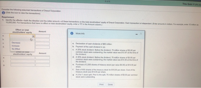 column.) More Info Declaration of cash dividends of $83 million. a. b.