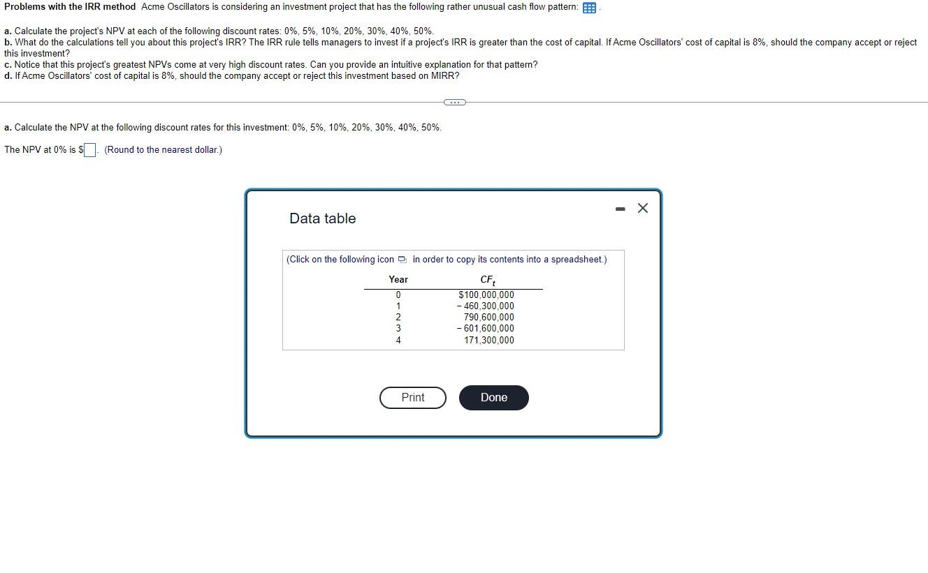  Problems with the IRR method Acme Oscillators is considering an investment