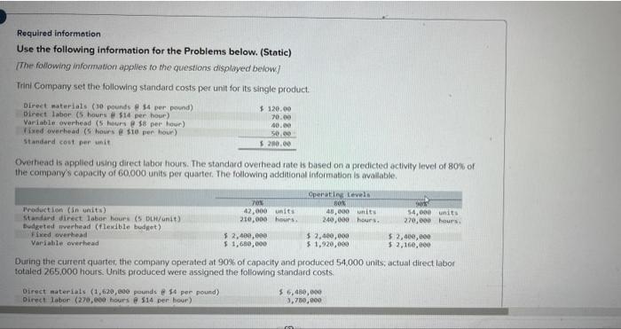  Required information Use the following information for the Problems below. (Static)