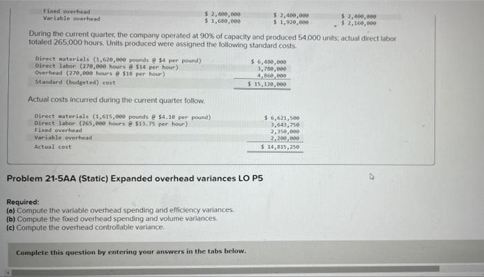 [The following information applies to the questions displayed below] Trini Company set