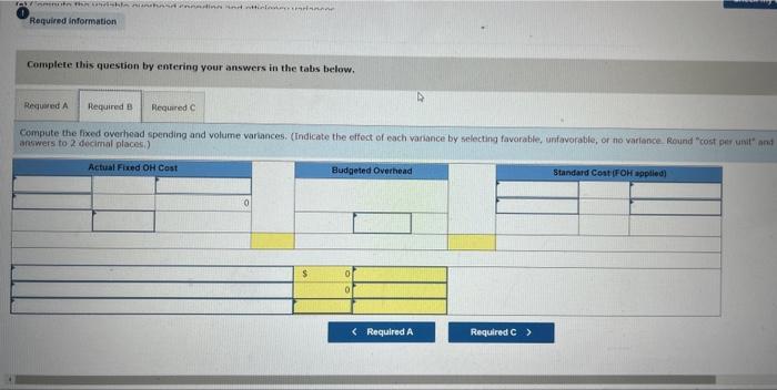 Direct materials (30 pounds @ 14 per pound) Direct labor (5 hours
