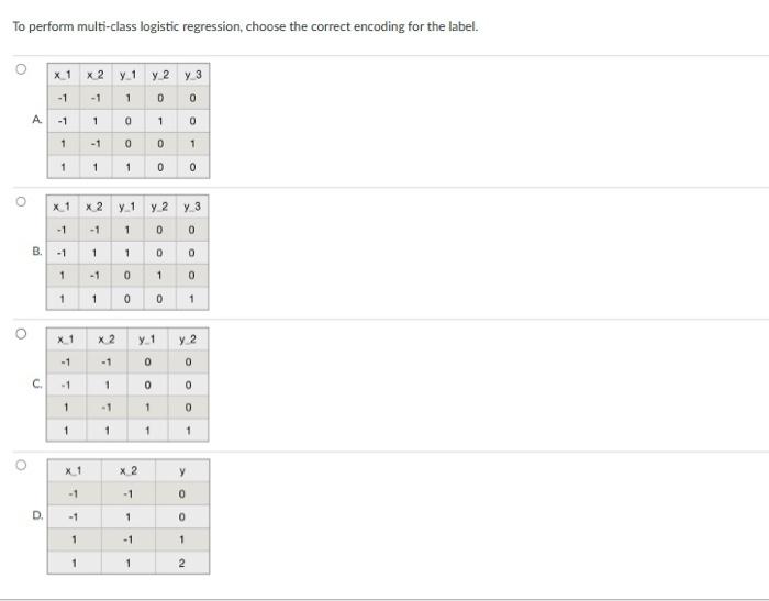 following dataset: Question 7 How many classes are present in the label