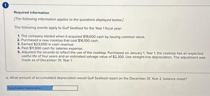 acquired $19,000 cash by issuing common stock. 2. Purchased a new cooktop