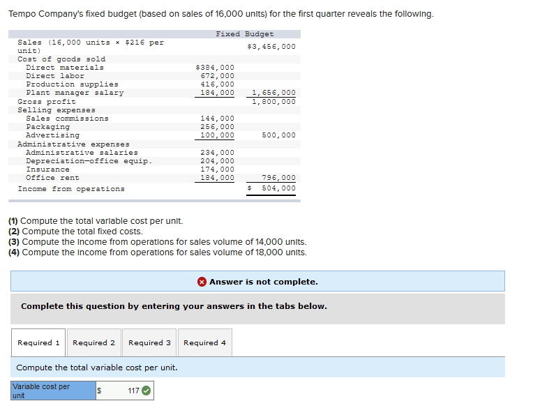  Tempo Company's fixed budget (based on sales of 16,000 units) for