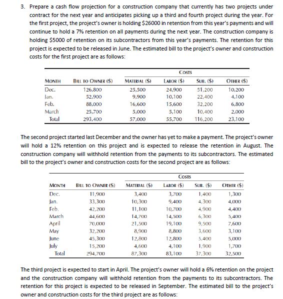 Subject: Construction Management 3. Prepare a cash flow projection for a construction