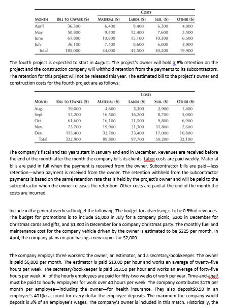 company that currently has two projects under contract for the next year