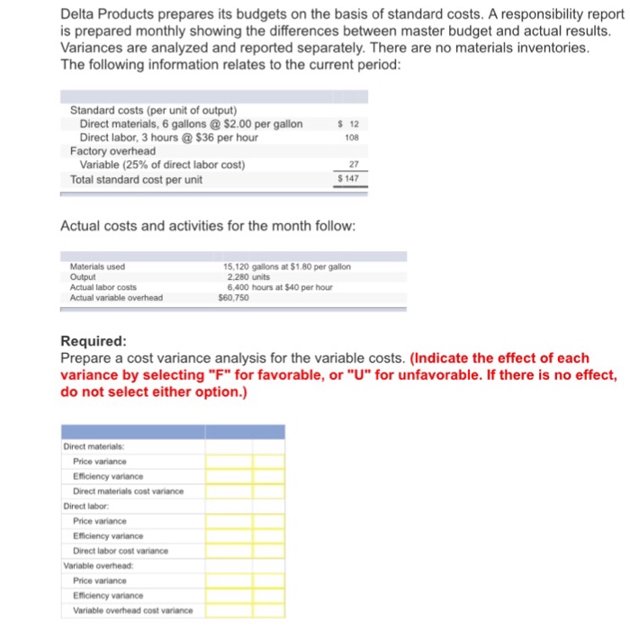 Please explain and show all work. Delta Products prepares its budgets on