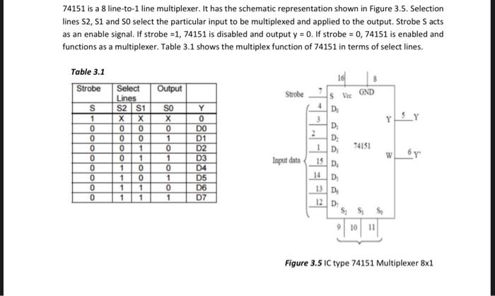 the truth table in Figure 3.3. 4. Realize f(A,B)=(0,2,3) with 24 Decoder.
