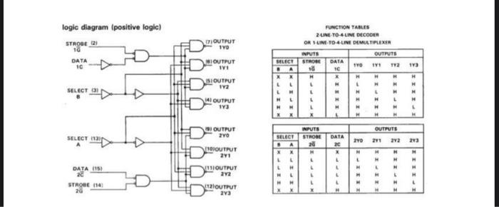 (Feed 16 th pin of the Decoder with 5V and connect 8th