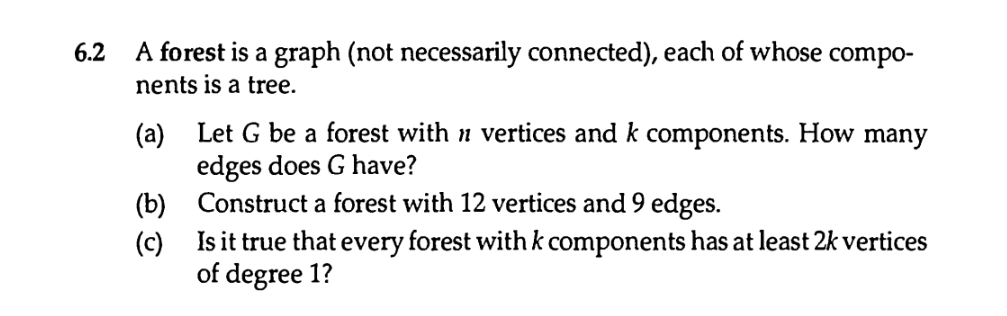  6.2 A forest is a graph (not necessarily connected), each of
