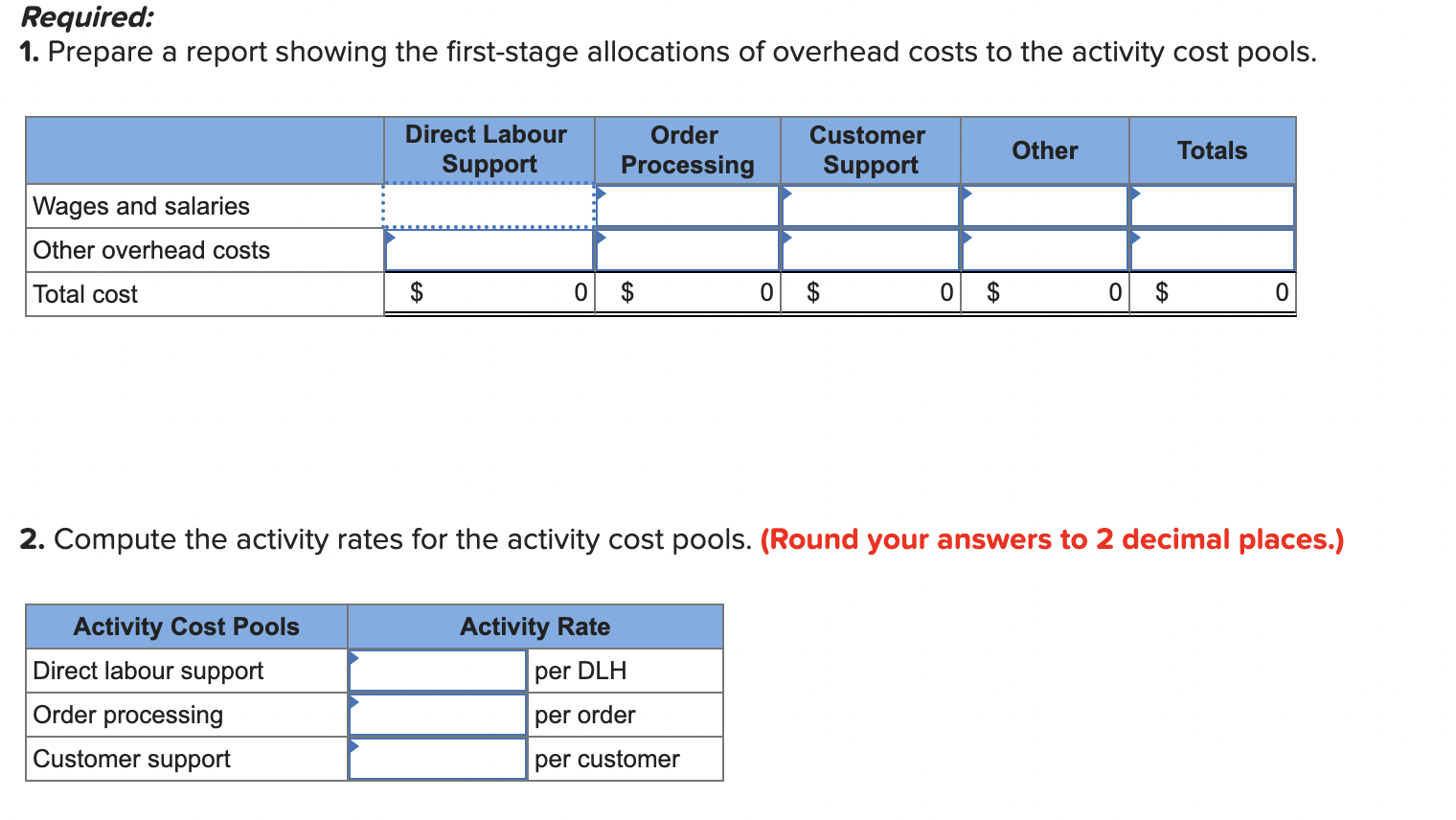 for use in its ABC system: During the year, Cancico Communications completed