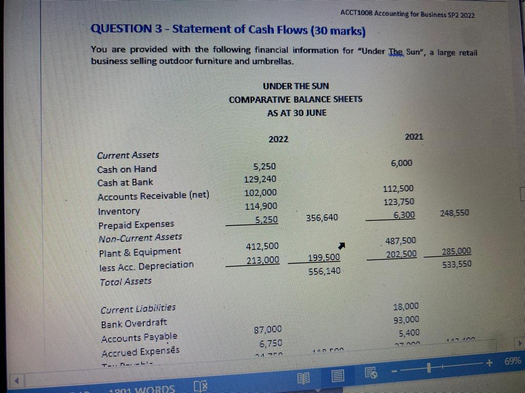 prepare a cash flow statement with direct method ACCT1008 Accounting for Business