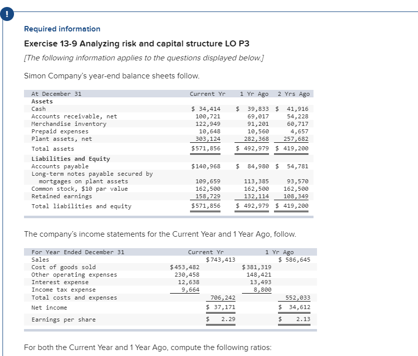 Required information Exercise 13-9 Analyzing risk and capital structure LO P3