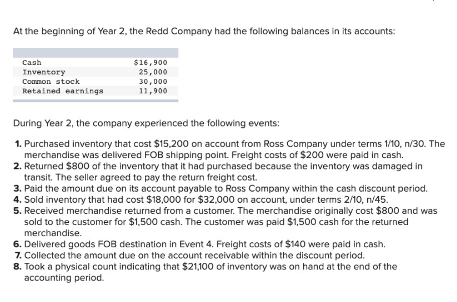 Record each event in a horizontal financial statements model. At the beginning