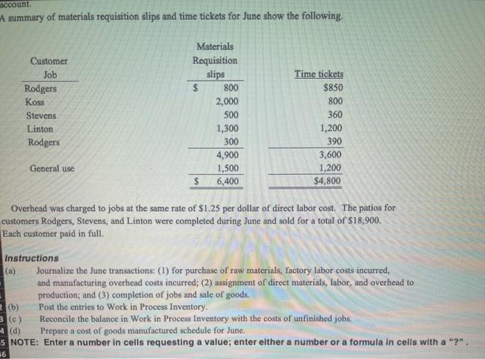 cont durch Case Ine into company speciale in custom patio The Donned