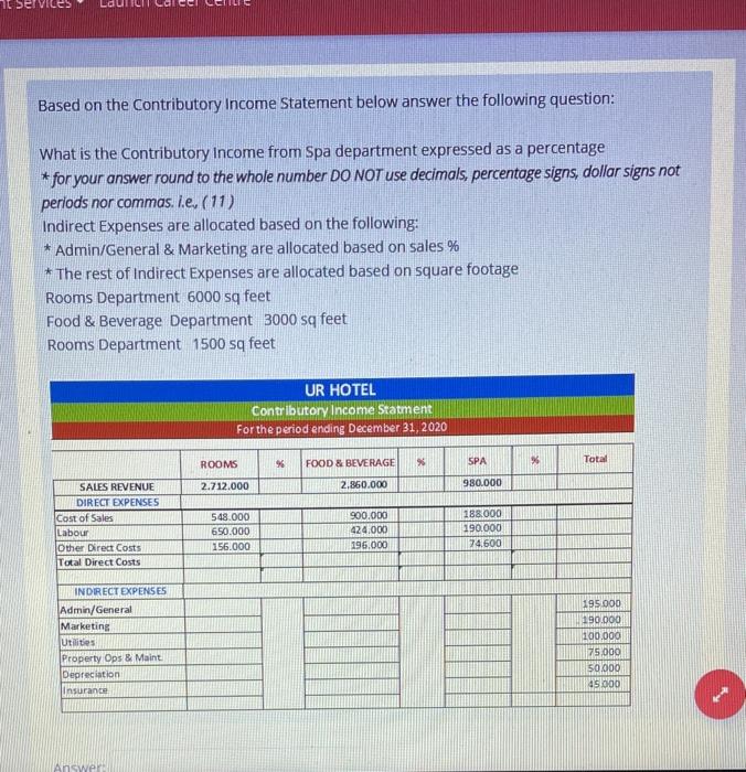  2 se Based on the Contributory Income Statement below answer the