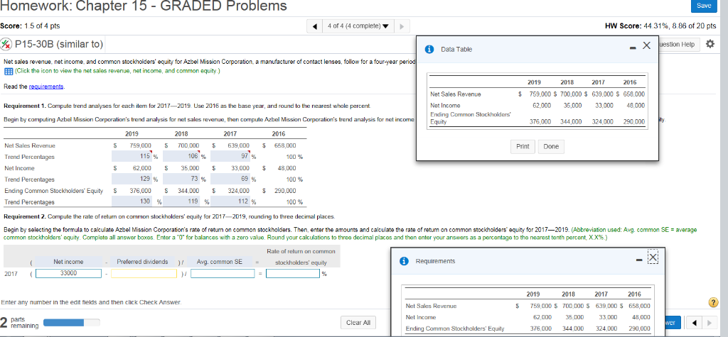 Please calculate Homework: Chapter 15 - GRADED Problems Save Score: 1.5 of