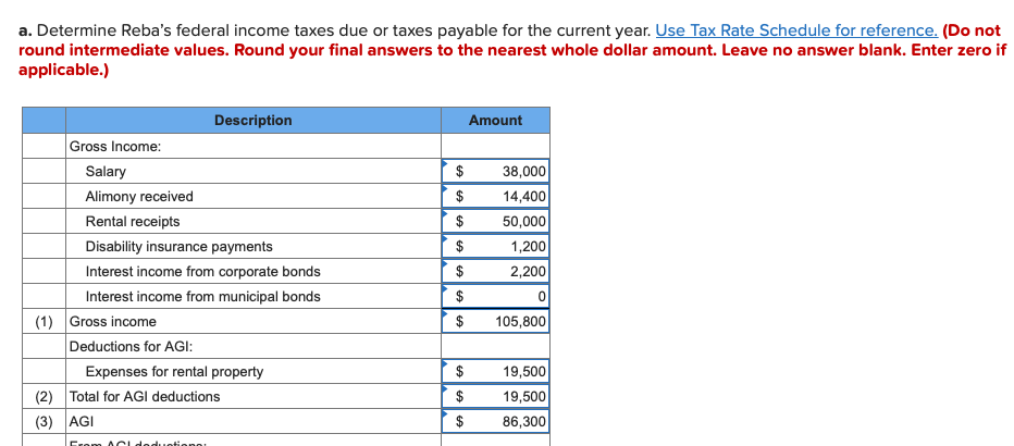earned a salary of $38,000 in 2020. She is 45 years old