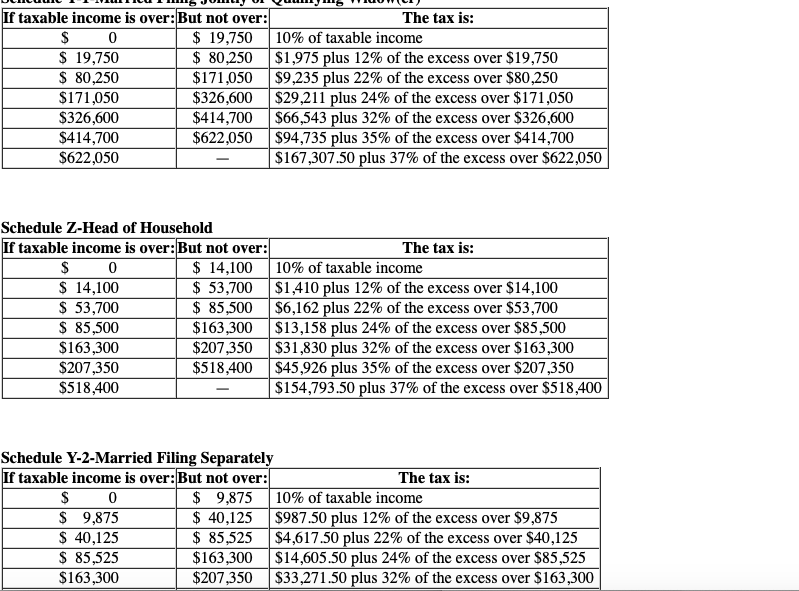 and has been divorced for four years. She receives $1,200 of alimony
