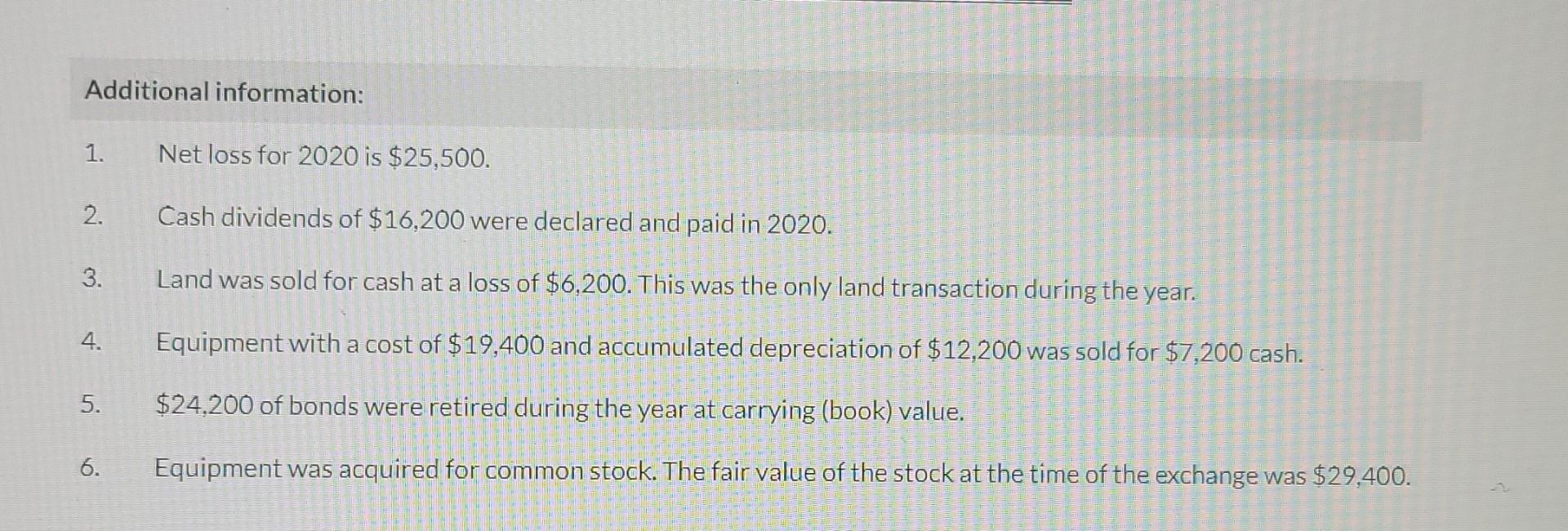 indirect method Current Attempt in Progress A comparative balance sheet for Bramble